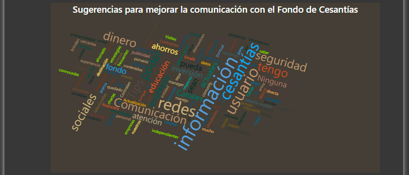 Dashboard creado a partir de la encuesta realizada por los estudiantes. Image